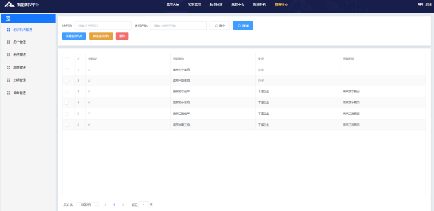 易百纳技术社区